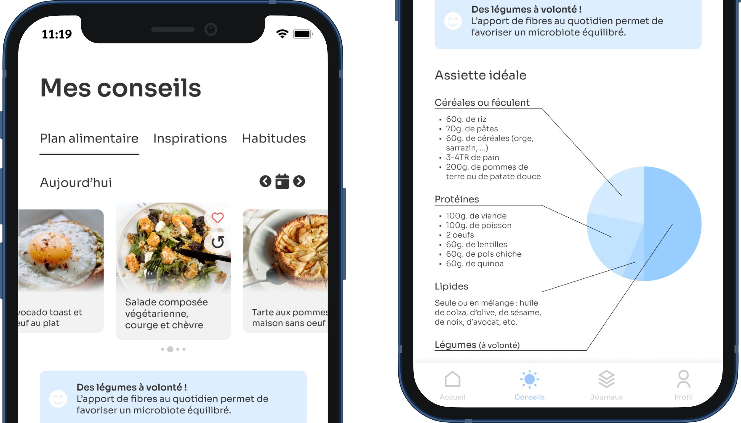 Expire app 'Coach' screen with food plan, daily tips and ideal plate