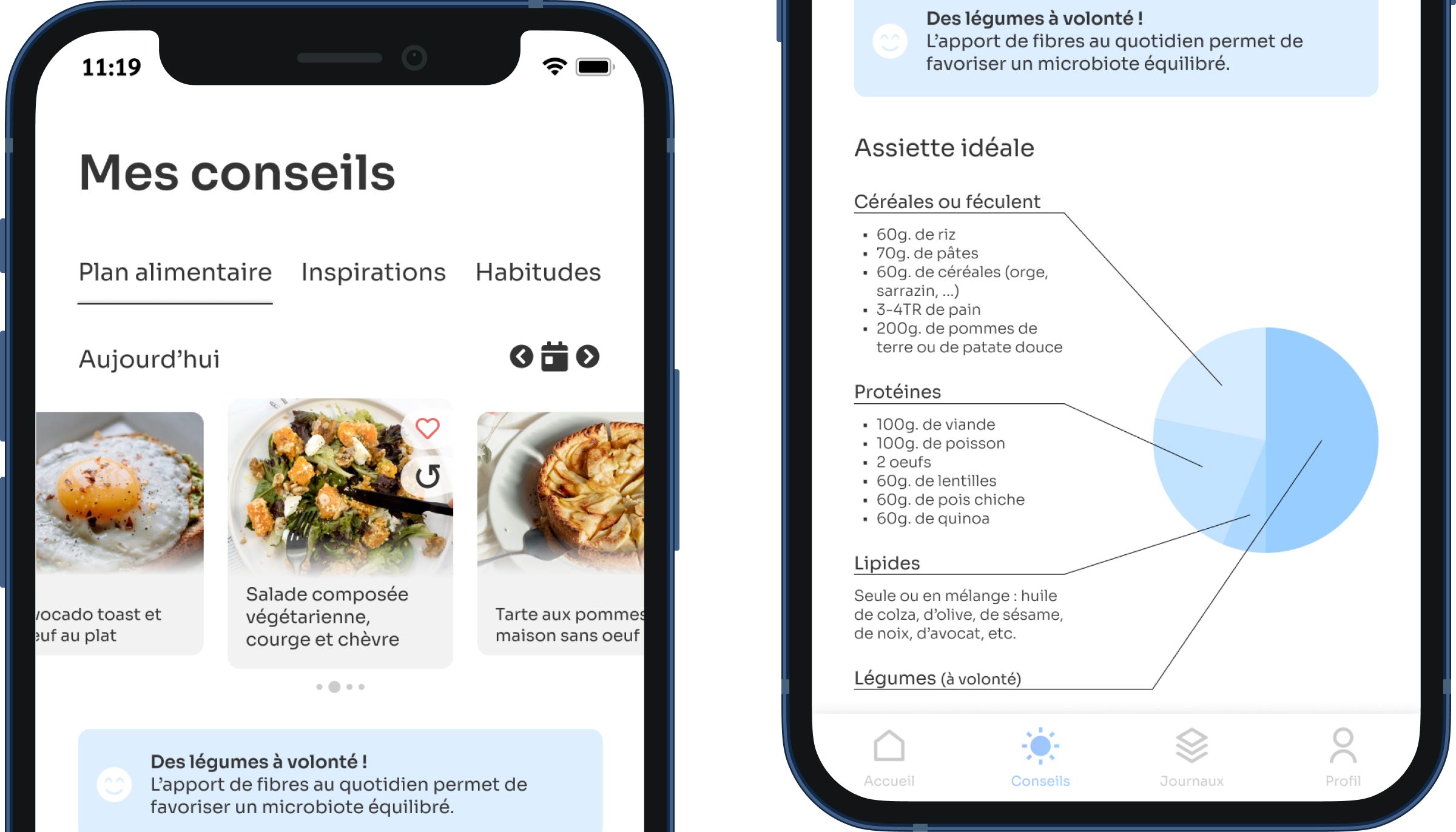 Écran 'Mes conseils' de l'application Expire avec plan alimentaire, conseils du jour et assiette idéale